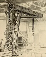 An illustration from Illustrated catalogue and general description of improved machine tools for working metal (1899)