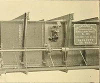 An illustration from Illustrated catalogue and general description of improved machine tools for working metal (1899)