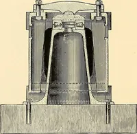 An illustration from Illustrated catalogue and general description of improved machine tools for working metal (1899)