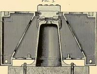 An illustration from Illustrated catalogue and general description of improved machine tools for working metal (1899)