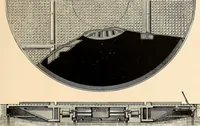 An illustration from Illustrated catalogue and general description of improved machine tools for working metal (1899)