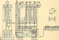 An illustration from Illustrated catalogue and general description of improved machine tools for working metal (1899)