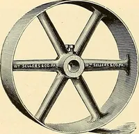 An illustration from Illustrated catalogue and general description of improved machine tools for working metal (1899)