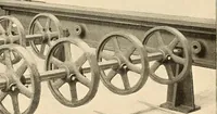 An illustration from Illustrated catalogue and general description of improved machine tools for working metal (1899)
