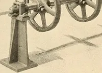An illustration from Illustrated catalogue and general description of improved machine tools for working metal (1899)