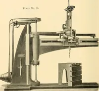 An illustration from Illustrated catalogue and general description of improved machine tools for working metal (1899)
