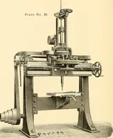 An illustration from Illustrated catalogue and general description of improved machine tools for working metal (1899)