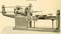 An illustration from Illustrated catalogue and general description of improved machine tools for working metal (1899)