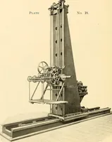 An illustration from Illustrated catalogue and general description of improved machine tools for working metal (1899)