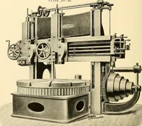 An illustration from Illustrated catalogue and general description of improved machine tools for working metal (1899)