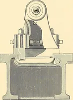 An illustration from Illustrated catalogue and general description of improved machine tools for working metal (1899)