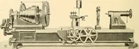 An illustration from Illustrated catalogue and general description of improved machine tools for working metal (1899)