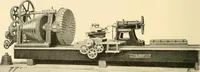 An illustration from Illustrated catalogue and general description of improved machine tools for working metal (1899)