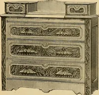 An illustration from Illustrated catalogue. (1879)