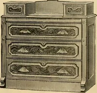 Picture 27 of 78 from Illustrated catalogue. (1879), leaf 22