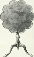 Picture 104 of 388 from Illustrated catalogue of a notable collection of beautiful English furniture of the XVII and XVIII centuries (1910), leaf 131