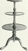 An illustration from Illustrated catalogue of a notable collection of beautiful English furniture of the XVII and XVIII centuries (1910)