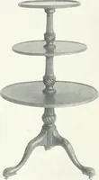 Picture 106 of 388 from Illustrated catalogue of a notable collection of beautiful English furniture of the XVII and XVIII centuries (1910), leaf 133