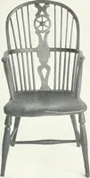 Picture 7 of 388 from Illustrated catalogue of a notable collection of beautiful English furniture of the XVII and XVIII centuries (1910), leaf 28