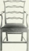 An illustration from Illustrated catalogue of a notable collection of beautiful English furniture of the XVII and XVIII centuries (1910)