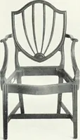 An illustration from Illustrated catalogue of a notable collection of beautiful English furniture of the XVII and XVIII centuries (1910)