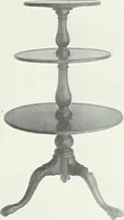 An illustration from Illustrated catalogue of a notable collection of beautiful English furniture of the XVII and XVIII centuries (1910)
