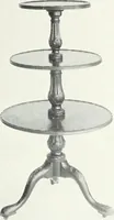 An illustration from Illustrated catalogue of a notable collection of beautiful English furniture of the XVII and XVIII centuries (1910)