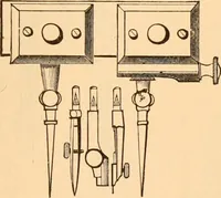 An illustration from Illustrated catalogue of Wadsworth, Howland & Co. : importers and dealers in artists' supplies and architects' and engineers' stationery. (1885)