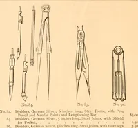 An illustration from Illustrated catalogue of Wadsworth, Howland & Co. : importers and dealers in artists' supplies and architects' and engineers' stationery. (1885)