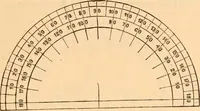 An illustration from Illustrated catalogue of Wadsworth, Howland & Co. : importers and dealers in artists' supplies and architects' and engineers' stationery. (1885)