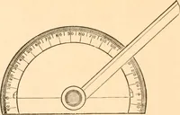 An illustration from Illustrated catalogue of Wadsworth, Howland & Co. : importers and dealers in artists' supplies and architects' and engineers' stationery. (1885)