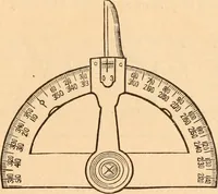 An illustration from Illustrated catalogue of Wadsworth, Howland & Co. : importers and dealers in artists' supplies and architects' and engineers' stationery. (1885)