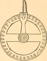 An illustration from Illustrated catalogue of Wadsworth, Howland & Co. : importers and dealers in artists' supplies and architects' and engineers' stationery. (1885)