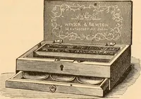 An illustration from Illustrated catalogue of Wadsworth, Howland & Co. : importers and dealers in artists' supplies and architects' and engineers' stationery. (1885)