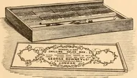 An illustration from Illustrated catalogue of Wadsworth, Howland & Co. : importers and dealers in artists' supplies and architects' and engineers' stationery. (1885)