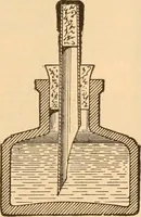 An illustration from Illustrated catalogue of Wadsworth, Howland & Co. : importers and dealers in artists' supplies and architects' and engineers' stationery. (1885)