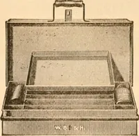 An illustration from Illustrated catalogue of Wadsworth, Howland & Co. : importers and dealers in artists' supplies and architects' and engineers' stationery. (1885)