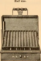 An illustration from Illustrated catalogue of Wadsworth, Howland & Co. : importers and dealers in artists' supplies and architects' and engineers' stationery. (1885)