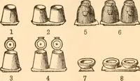 An illustration from Illustrated catalogue of Wadsworth, Howland & Co. : importers and dealers in artists' supplies and architects' and engineers' stationery. (1885)