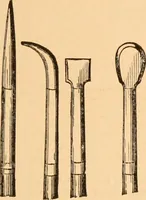 An illustration from Illustrated catalogue of Wadsworth, Howland & Co. : importers and dealers in artists' supplies and architects' and engineers' stationery. (1885)