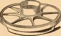 An illustration from Illustrated catalogue of Wadsworth, Howland & Co. : importers and dealers in artists' supplies and architects' and engineers' stationery. (1885)