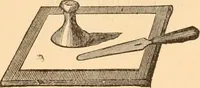 An illustration from Illustrated catalogue of Wadsworth, Howland & Co. : importers and dealers in artists' supplies and architects' and engineers' stationery. (1885)
