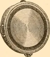 An illustration from Illustrated catalogue of Wadsworth, Howland & Co. : importers and dealers in artists' supplies and architects' and engineers' stationery. (1885)