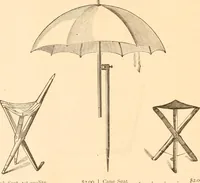 An illustration from Illustrated catalogue of Wadsworth, Howland & Co. : importers and dealers in artists' supplies and architects' and engineers' stationery. (1885)