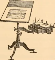 An illustration from Illustrated catalogue of Wadsworth, Howland & Co. : importers and dealers in artists' supplies and architects' and engineers' stationery. (1885)