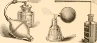 An illustration from Illustrated catalogue of Wadsworth, Howland & Co. : importers and dealers in artists' supplies and architects' and engineers' stationery. (1885)