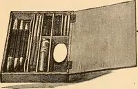 An illustration from Illustrated catalogue of Wadsworth, Howland & Co. : importers and dealers in artists' supplies and architects' and engineers' stationery. (1885)