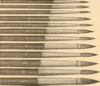 An illustration from Illustrated catalogue of Wadsworth, Howland & Co. : importers and dealers in artists' supplies and architects' and engineers' stationery. (1885)