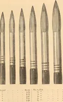 An illustration from Illustrated catalogue of Wadsworth, Howland & Co. : importers and dealers in artists' supplies and architects' and engineers' stationery. (1885)
