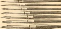 An illustration from Illustrated catalogue of Wadsworth, Howland & Co. : importers and dealers in artists' supplies and architects' and engineers' stationery. (1885)